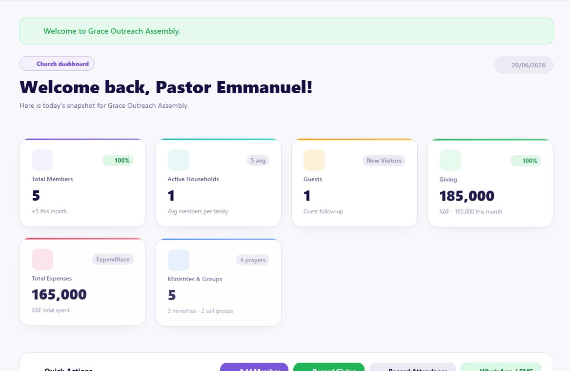 Dashboard overview