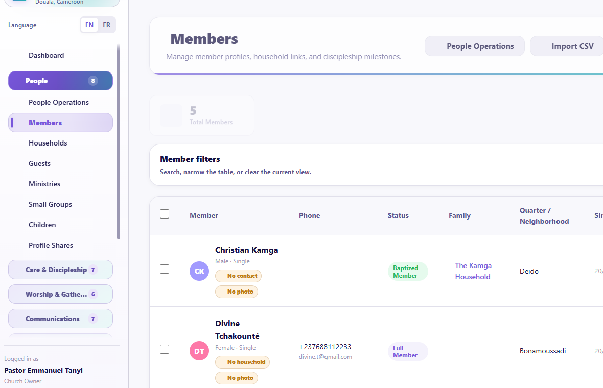 Members directory overview