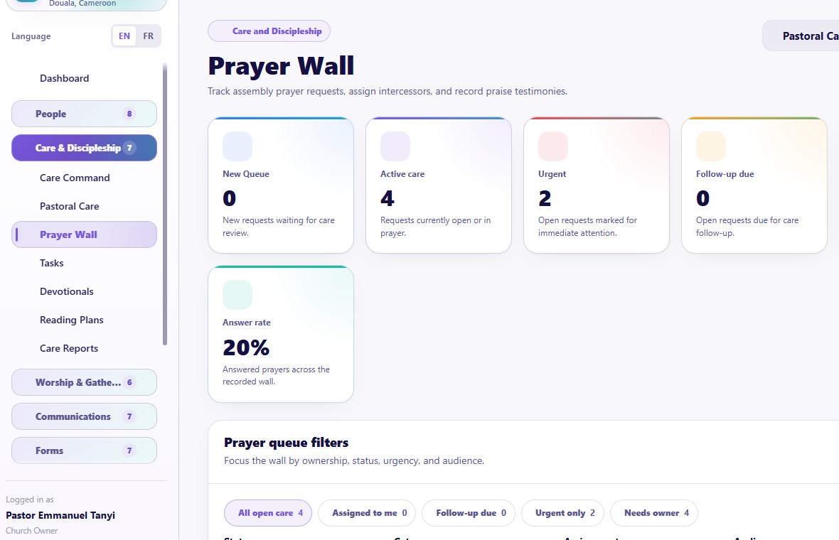 Prayer Wall overview