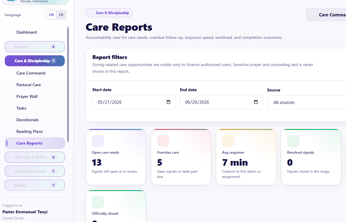 Care Reports overview