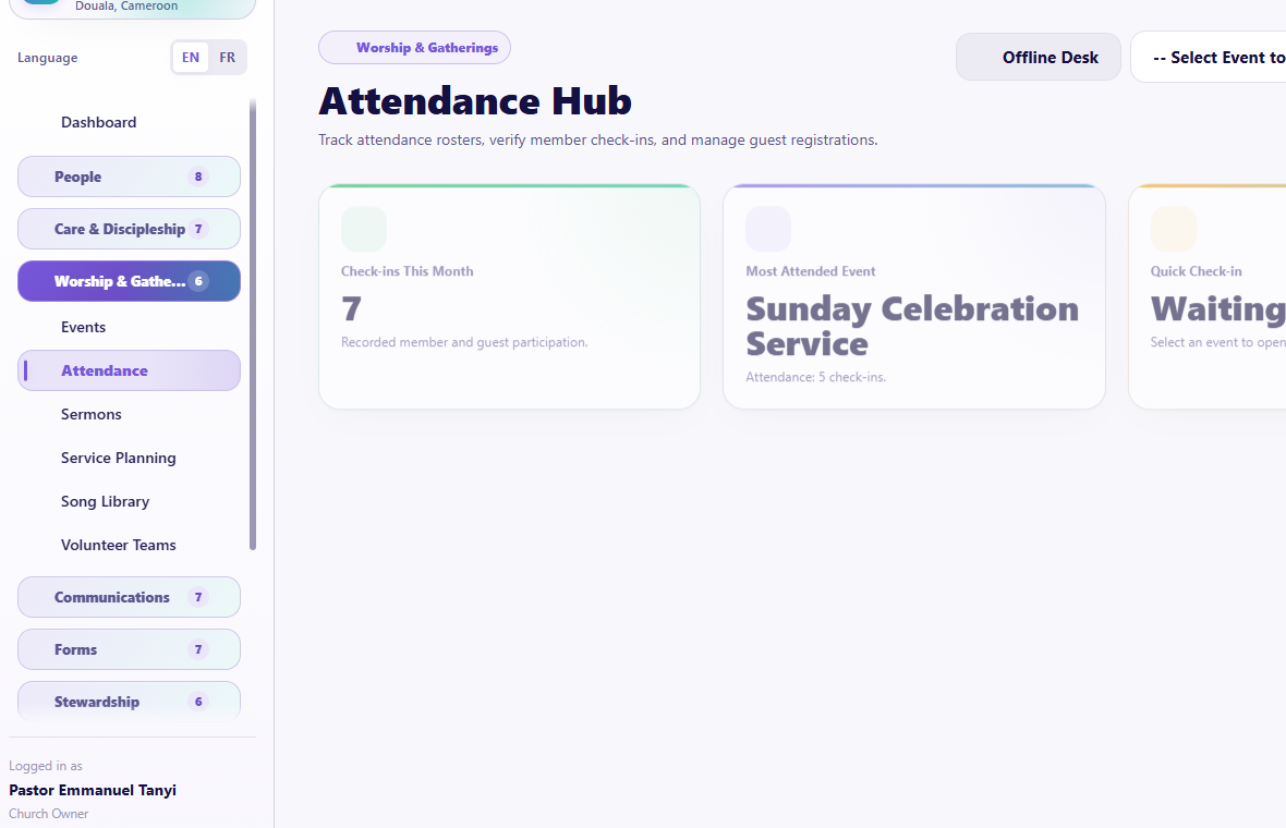Attendance overview