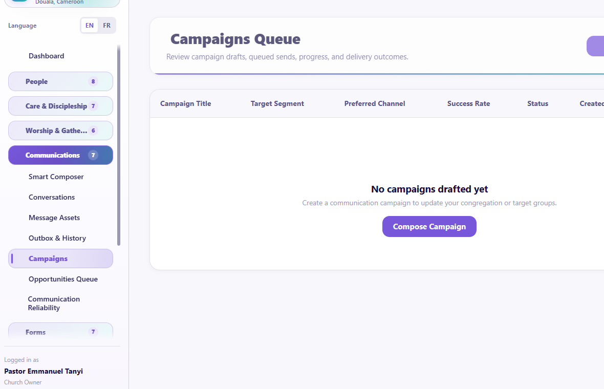 Campaigns overview