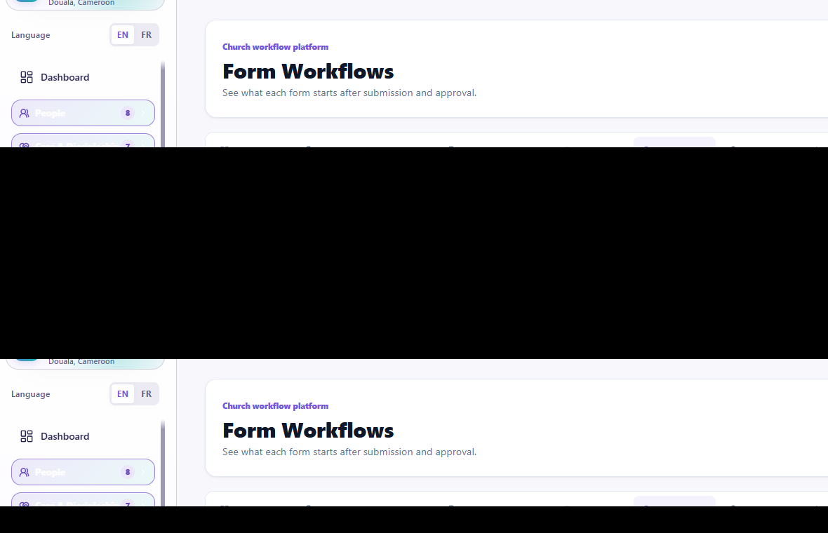 Form Workflows overview