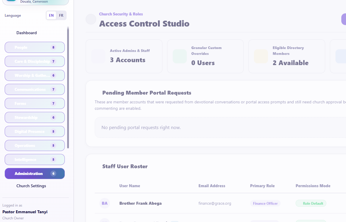 Users and Roles overview